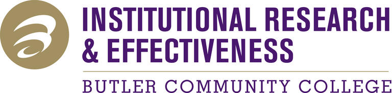 Institutional Research and Effectiveness